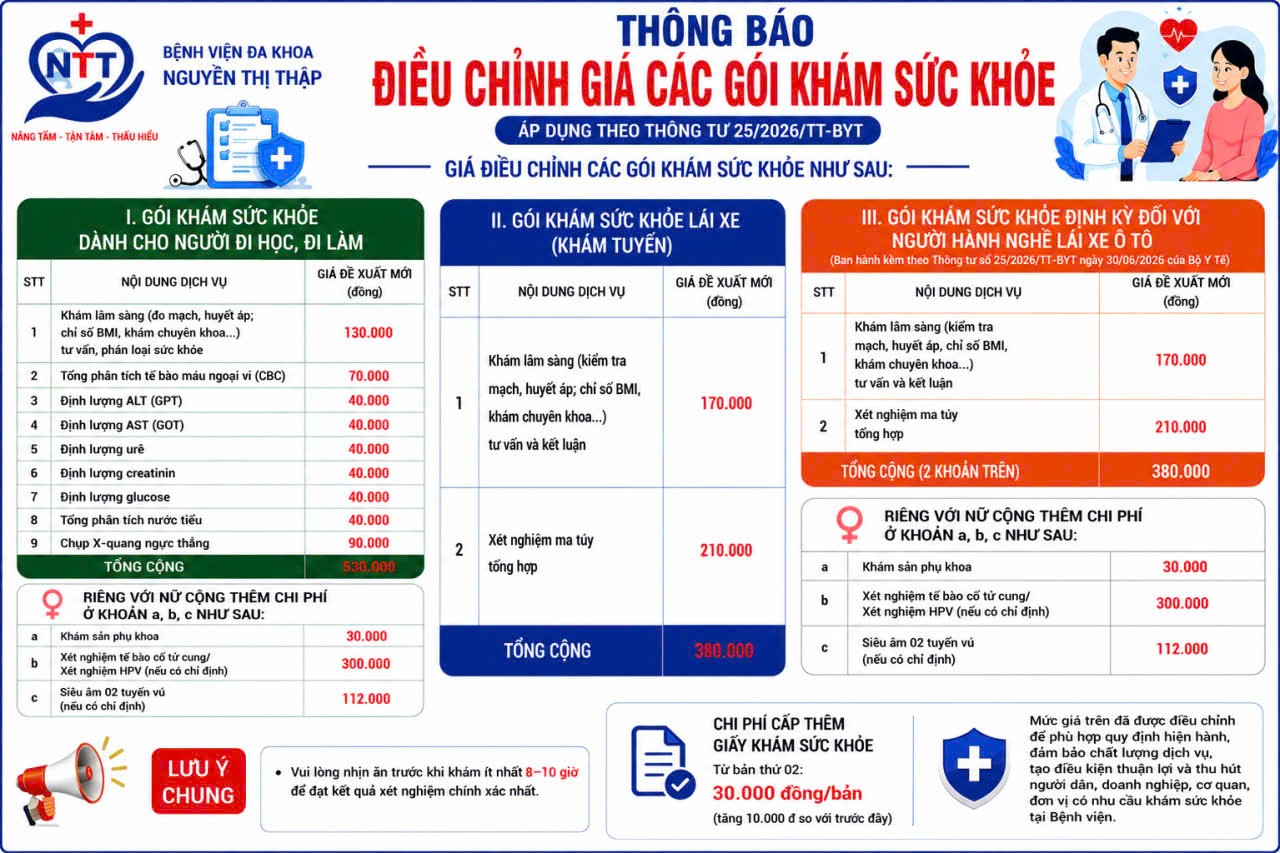 THÔNG BÁO ĐIỀU CHỈNH GIÁ CÁC GÓI KHÁM SỨC KHỎE
