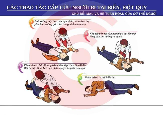 ĐỘT QUỴ – NHẬN BIẾT SỚM, XỬ TRÍ ĐÚNG ĐỂ CỨU SỐNG NGƯỜI THÂN VÀ MỌI NGƯỜI XUNG QUANH