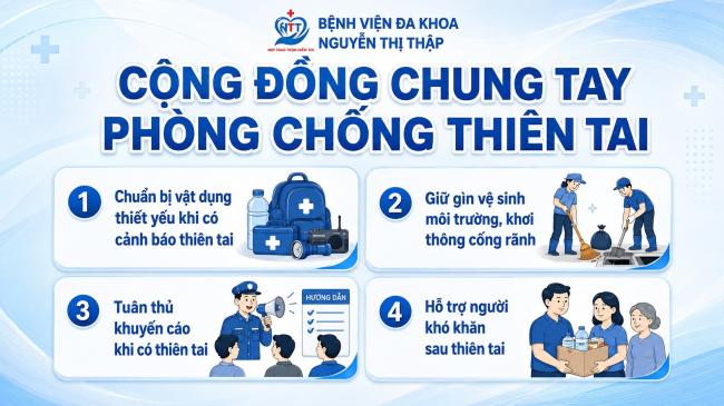 CỘNG ĐỒNG CHUNG TAY PHÒNG, CHỐNG THIÊN TA