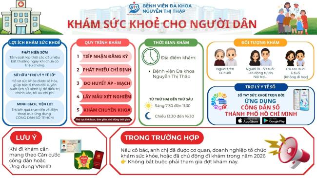 MỘT LẦN TẦM SOÁT – SỐ HÓA HỒ SƠ, CHĂM SÓC XUYÊN SUỐT 