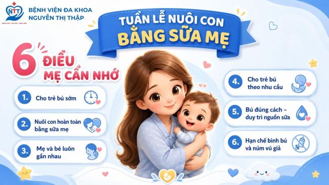 HƯỞNG ỨNG TUẦN LỄ THẾ GIỚI NUÔI CON BẰNG SỮA MẸ
