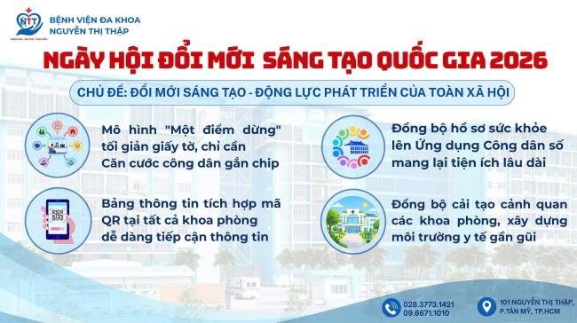 ĐỔI MỚI SÁNG TẠO – ĐẶT TRẢI NGHIỆM VÀ SỨC KHỎE NGƯỜI BỆNH LÀM TRUNG TÂM