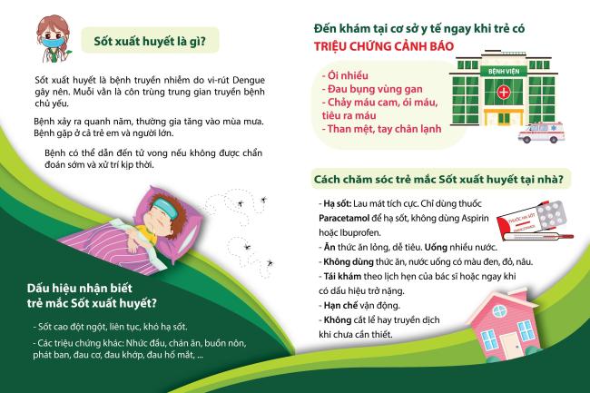 SỐT XUẤT HUYẾT - MỘT SỐ LƯU Ý QUAN TRỌNG